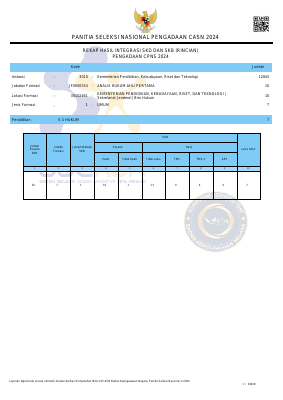 KEMENDIKBUDRISTEK (3).pdf